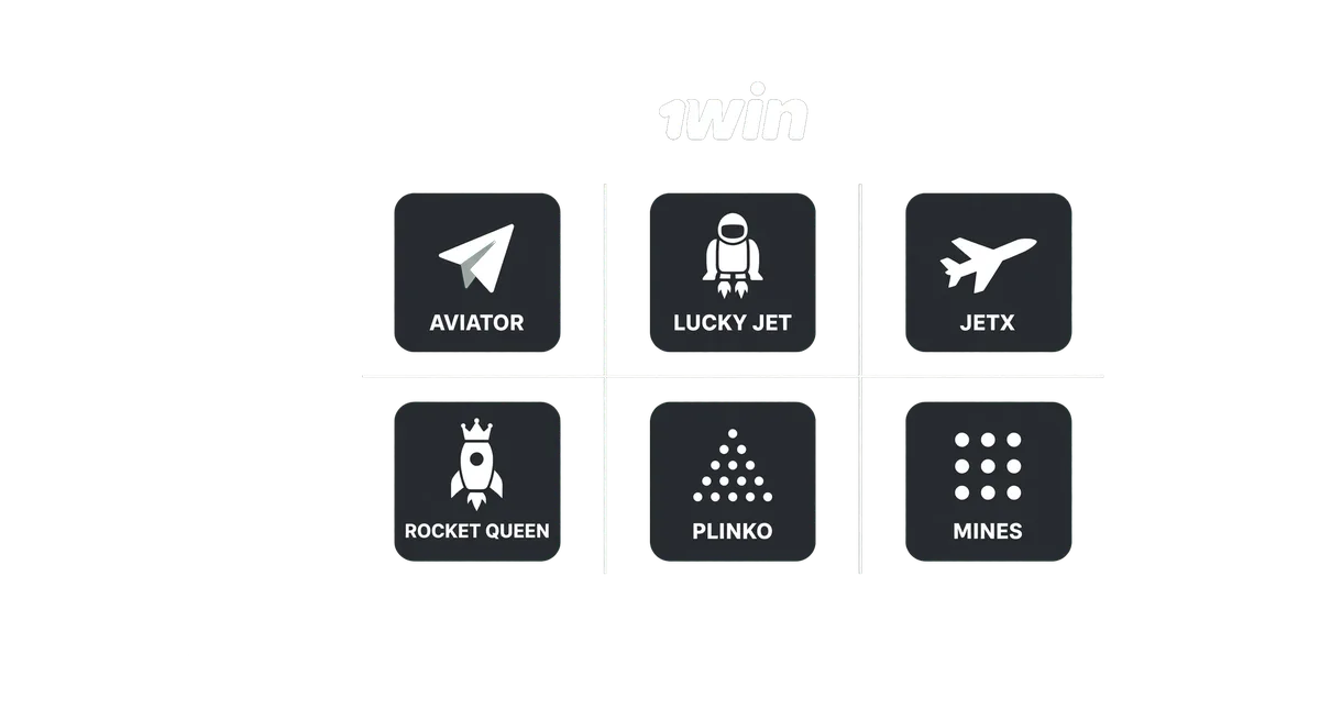 Side-by-side icon grid comparing all six 1win games - Aviator, Lucky Jet, JetX, Rocket Queen, Plinko and Mines