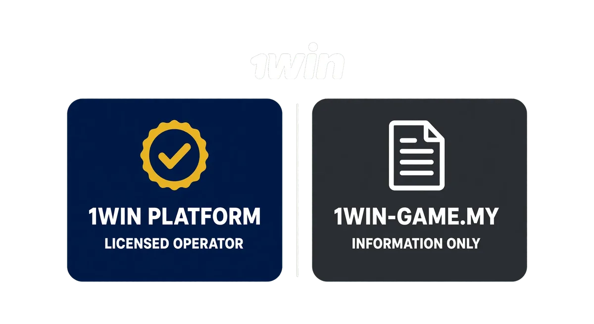 Comparison badge showing 1win platform as the licensed operator versus 1win-game.my as an information-only site