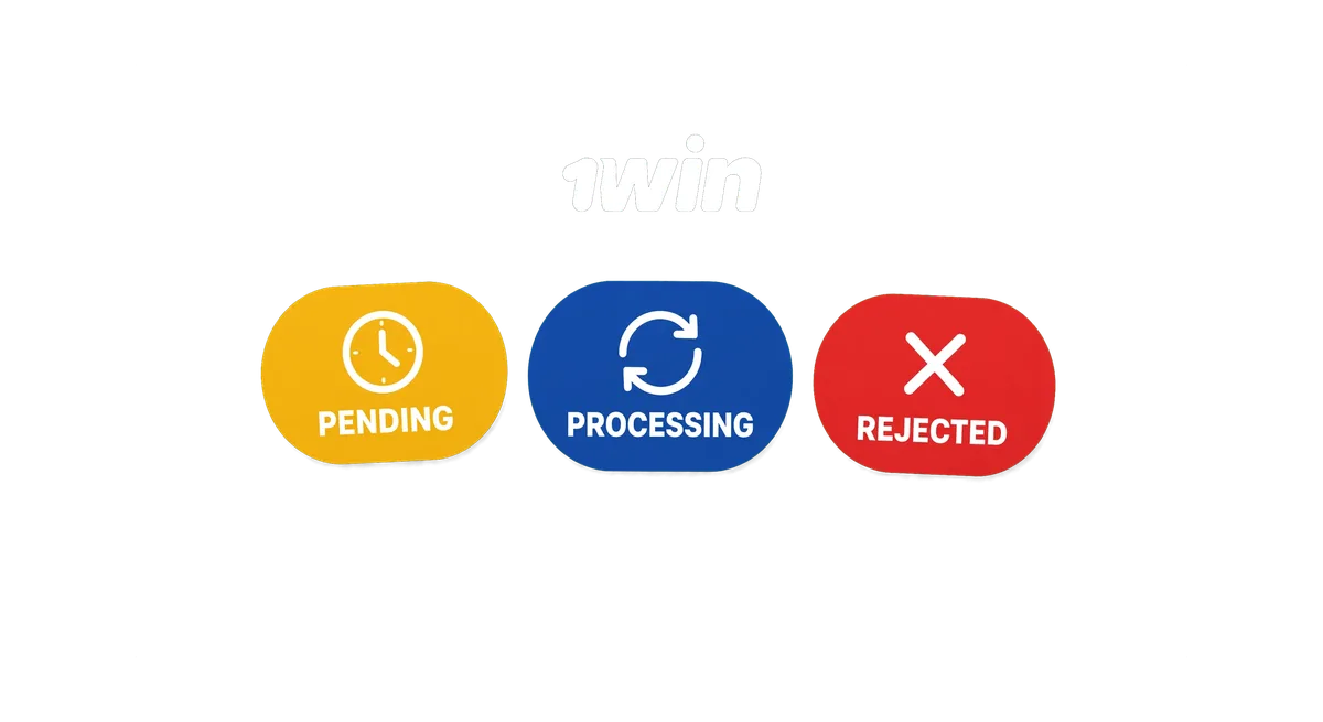 1win withdrawal status badges showing pending, processing and rejected states
